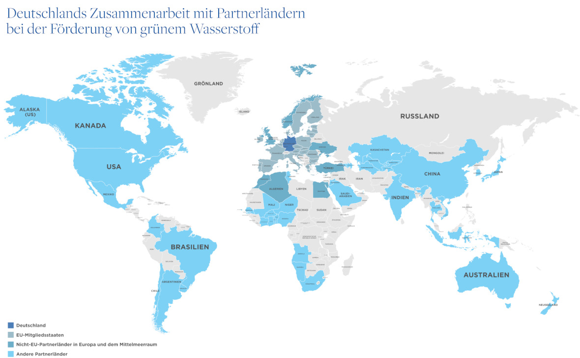 Deutschlands Zusammenarbeit bei grünem Wasserstoff